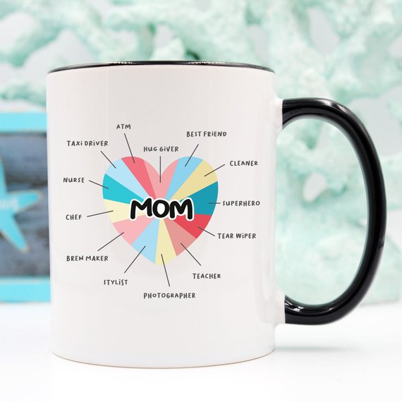 Mom Heart Mug