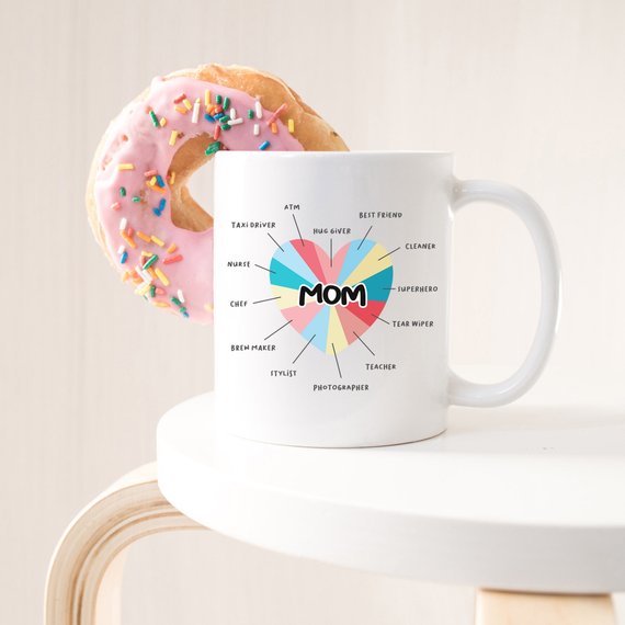 Mom Heart Mug